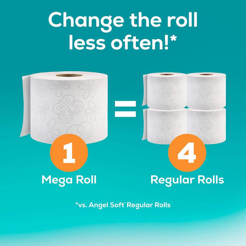 Soft Toilet Paper with Lavender Scent - 8 Mega Rolls, Strong & Absorbent